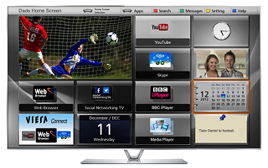 How to Download Apps on Panasonic TV? 