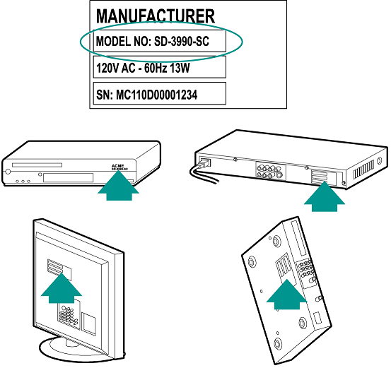 Localisation du numéro de modèle de votre dispositif