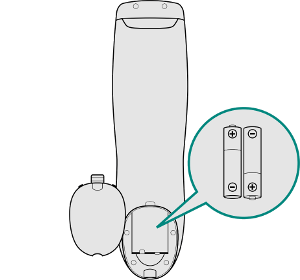 Logitech Harmony 600 - Télécommandes programmables sur Son-Vidéo.com