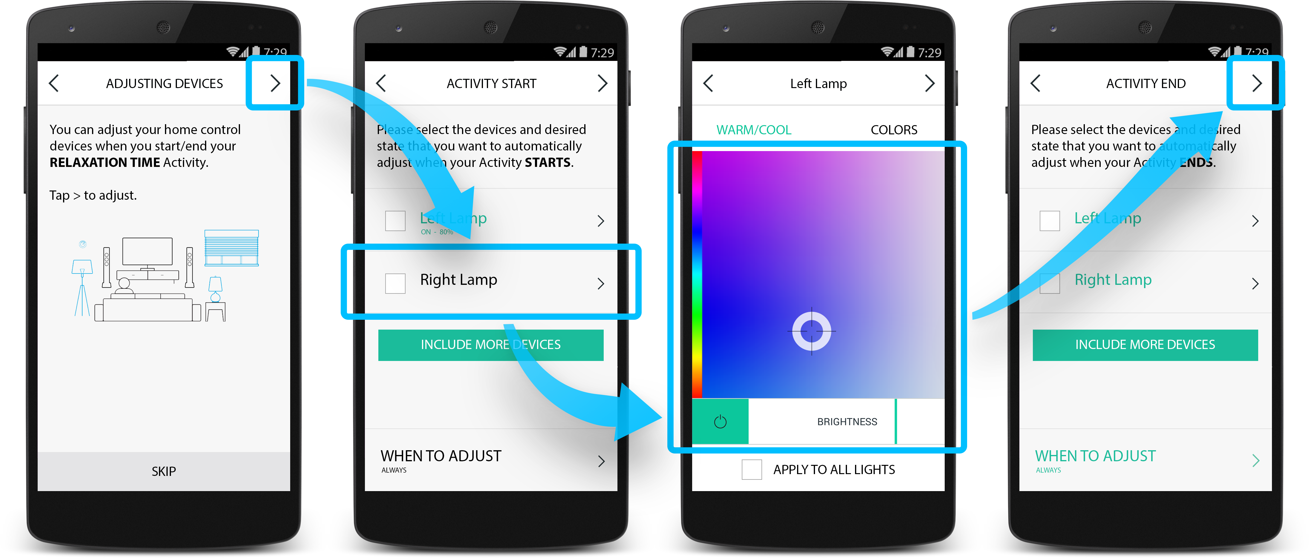 Application Harmony - Activité Écouter de la musique avec l'écran 1 du système hue de Philips