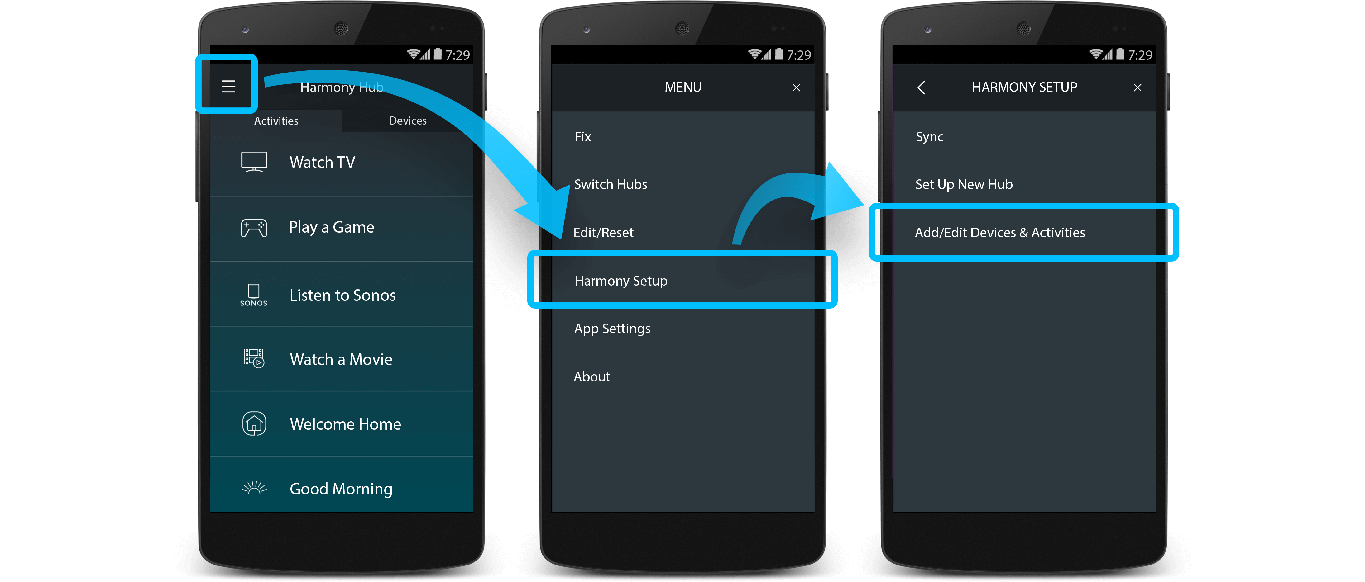 Хаб ZIGBEE. Device activity