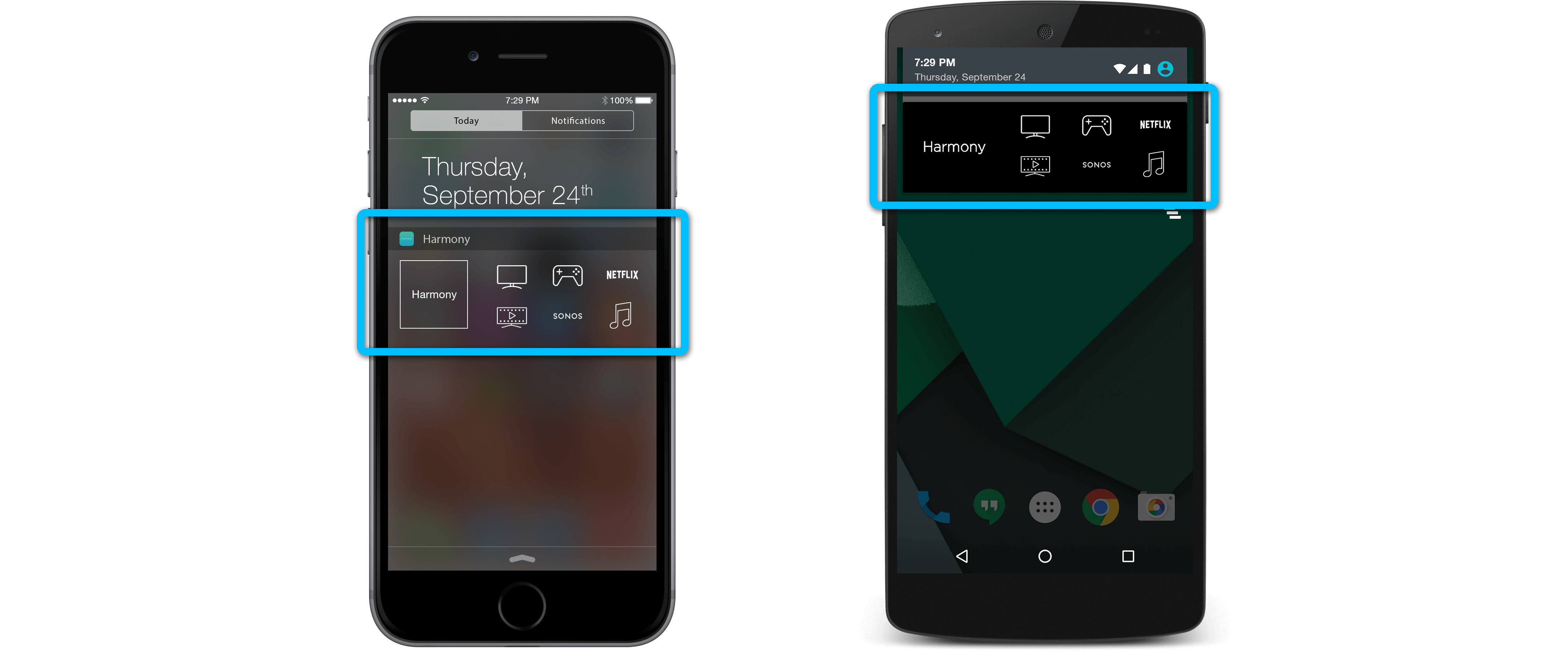 iOS Today Screen and Android Notifications