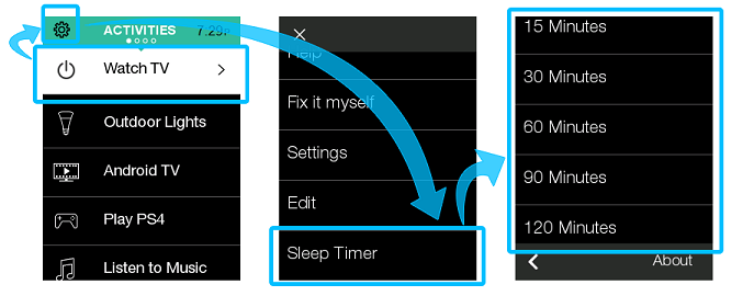 Sleep timer on remote