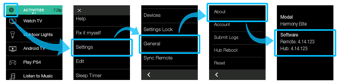 Mando - Versión de software