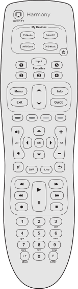 logitech harmony remote 300