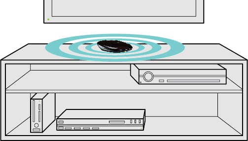 Bruksanvisning Logitech Harmony Ultimate (2 sidor)