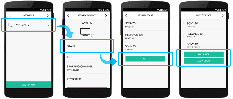 Application Harmony - Actions de démarrage et d'abandon