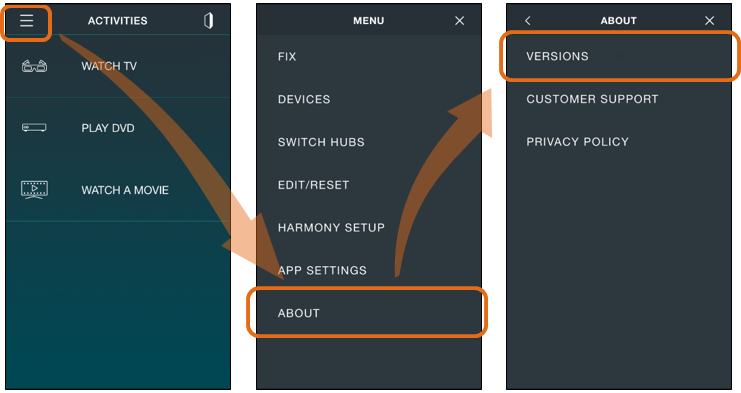 reset to remote harmony how 650 Password Reset