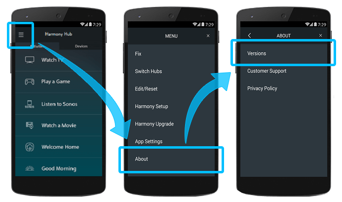 Application Harmony - Afficher les informations de compte